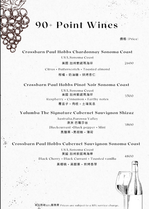 Point Wine